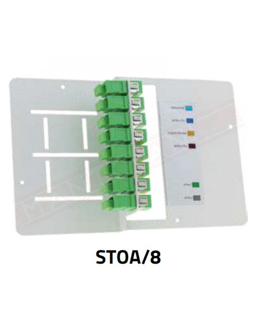Scheda di terminazione ottica con 8 adattatori SC/APC per montaggio su scatola per sistema fibra ottica facile senza attrezzi