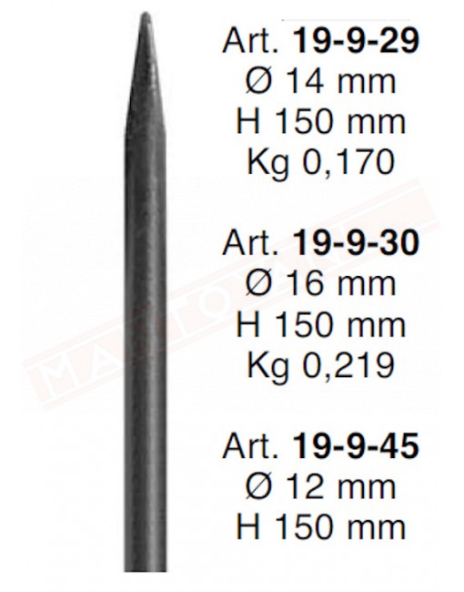 terminale a punta ferro battuto tondo da 16 mm h 150 mm