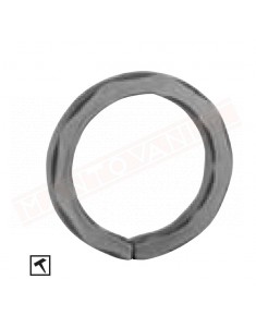 Cerchio in ferro quadro 16 martellato diametro 100 mm . Anello in ferro decorativo per cancelli e inferriate