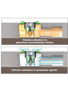 Bonomini N.R.V. valvola antiodore in silicone per docce con foro interno da 40 mm a 54 mm