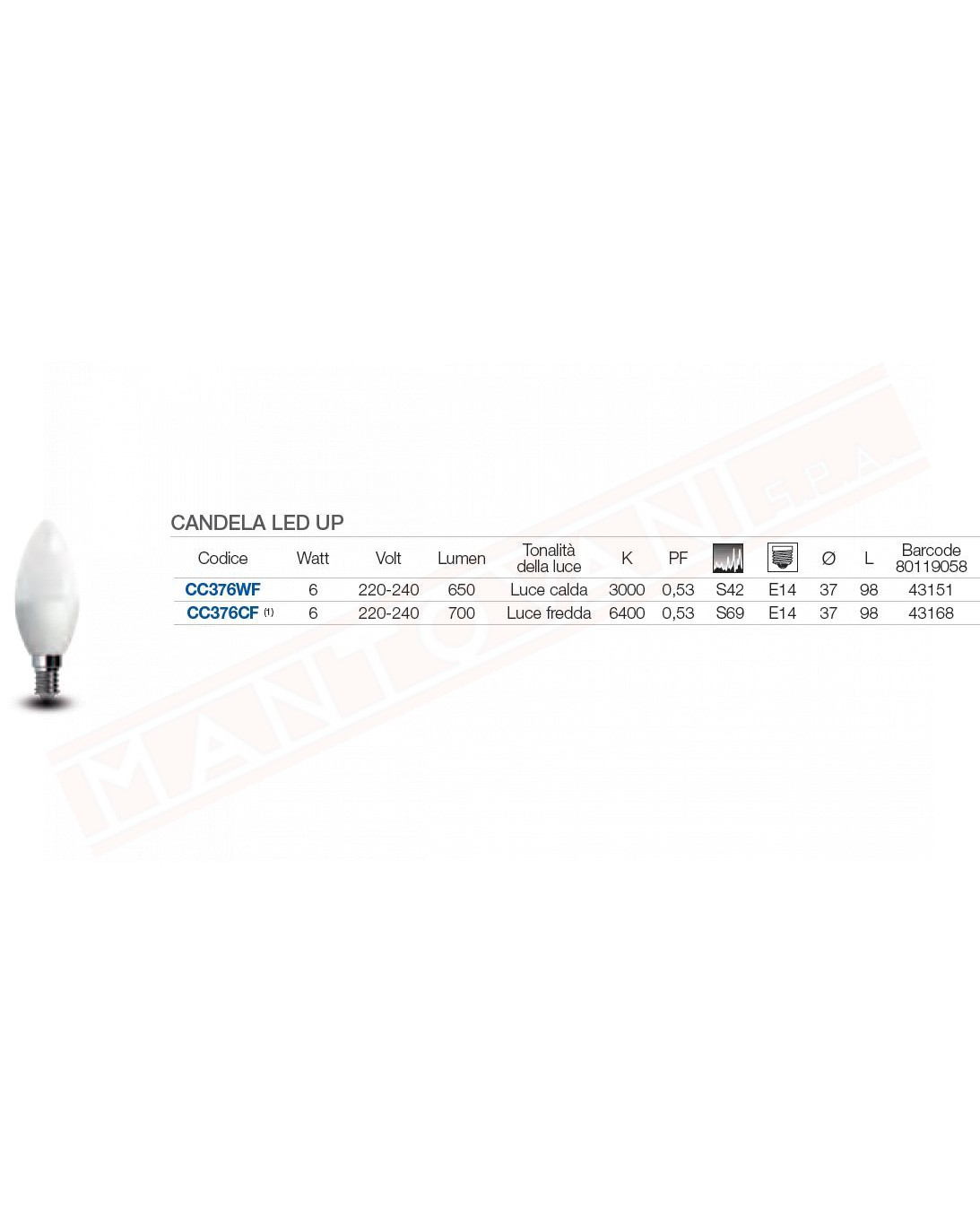 LAMPADINA LED CANDELA E14 6W 230V OPALE CLASSE ENERGETICA A+ 650 LUMEN LUCE FREDDA DURALAMP 8011905843168