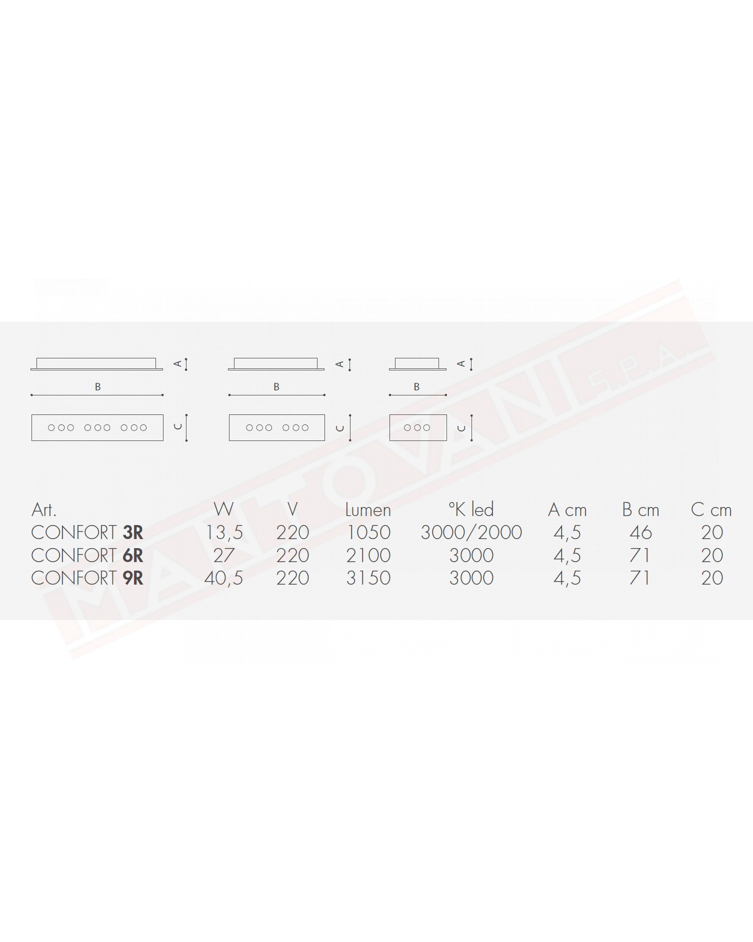 Icone Confort 6 r plafoniera a led 27w 2100 lm 3000k verniciata bianca con riflettori antracite cm 71x20x4.5