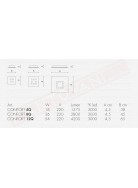 Icone Confort 8 q plafoniera a led 36w 2800lm 3000k verniciata nera con riflettori alluminio cm 45x45x4.5