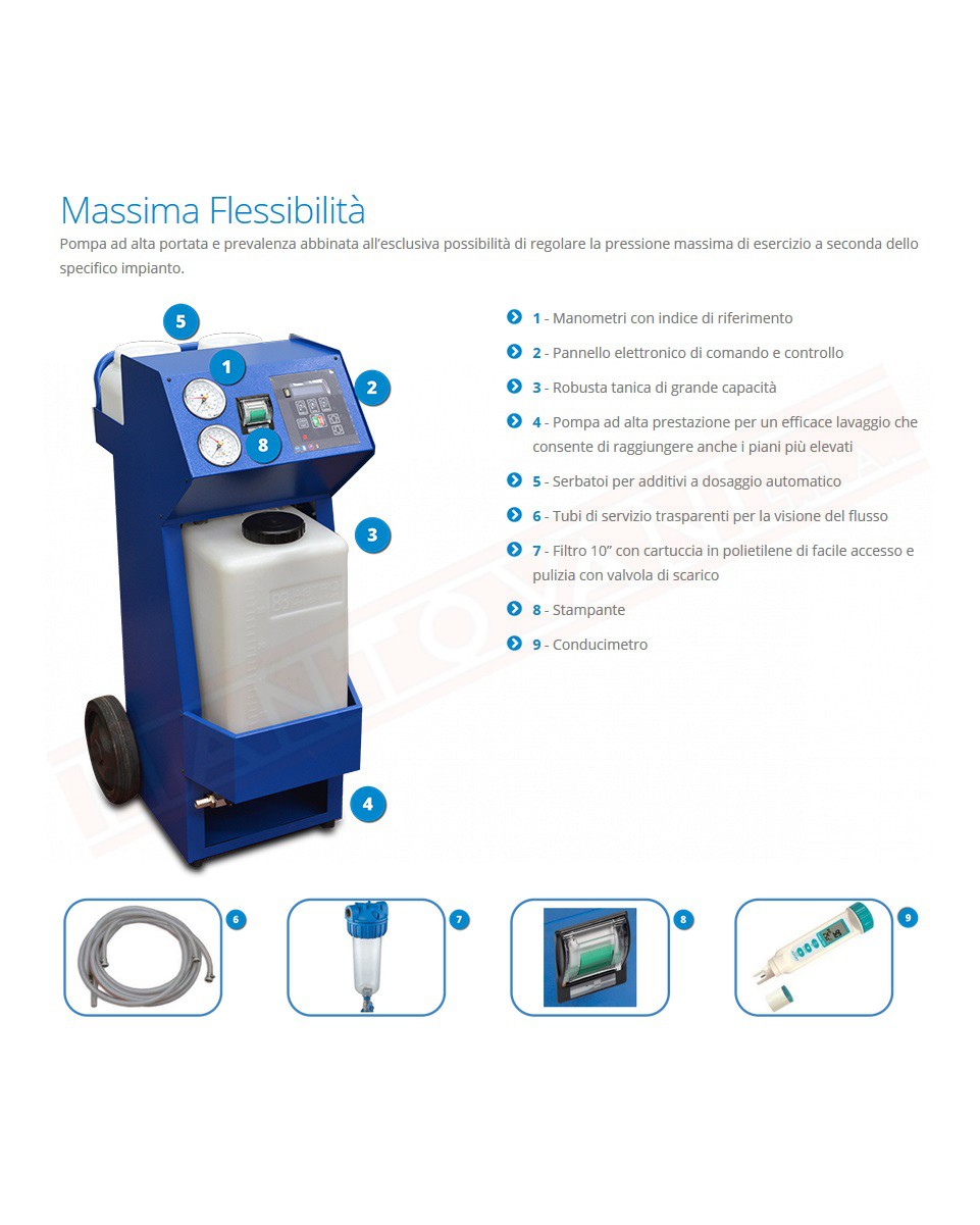 Wigam Idrowashmatic 2030 macchina automatica per lavaggio impianti
